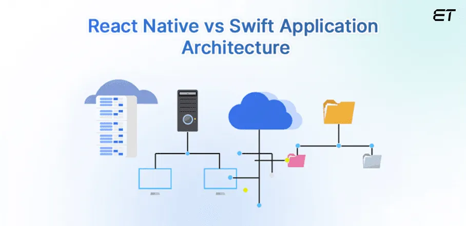 Application Architecture