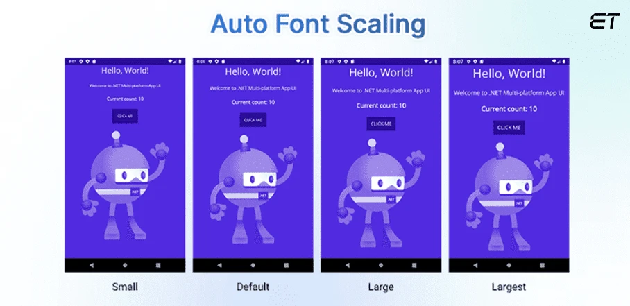 Introduction to .NET MAUI: A Comprehensive Beginner's Guide 18 Auto Font Scaling