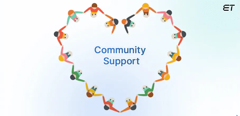 Community Support