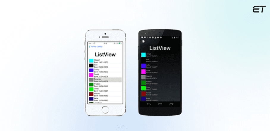 Introduction to .NET MAUI: A Comprehensive Beginner's Guide 11 Customizable ListView