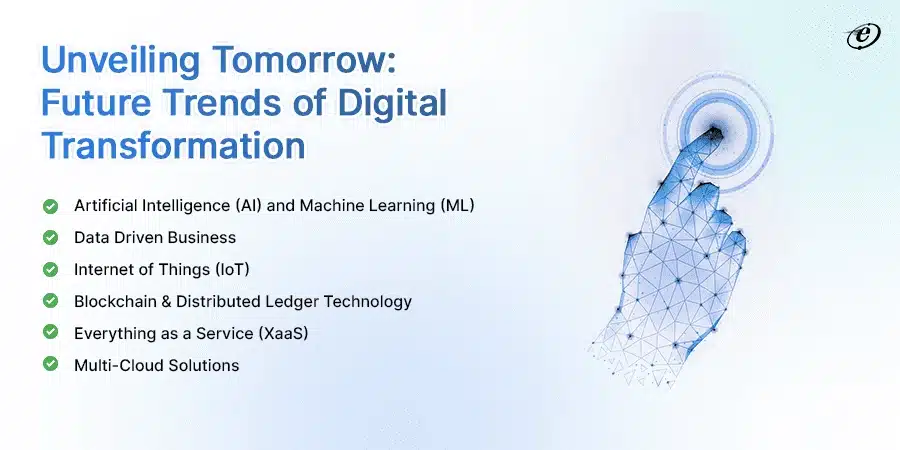 Top 10 Digital Transformation Agencies Transforming Tomorrow 21 Future Trends of Digital Transformation Companies