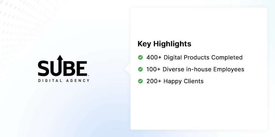 Top 10 Digital Transformation Agencies Transforming Tomorrow 12 SUBE Digital Marketing Agency