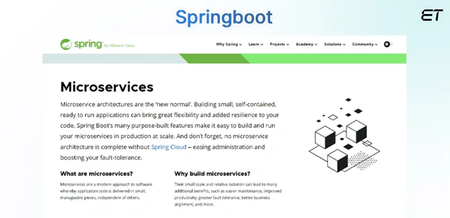 Spring Boot
