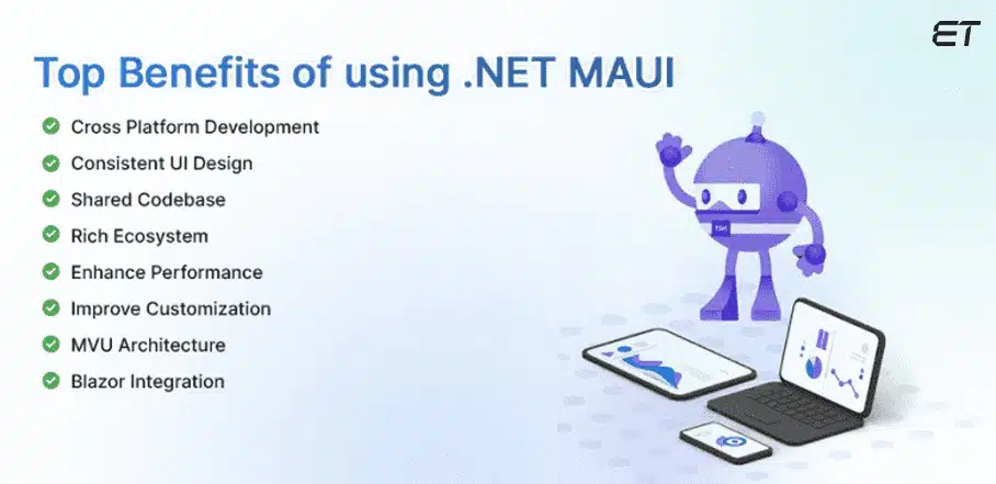 Introduction to .NET MAUI: A Comprehensive Beginner's Guide 5 Top Benefits of Using .NET MAUI