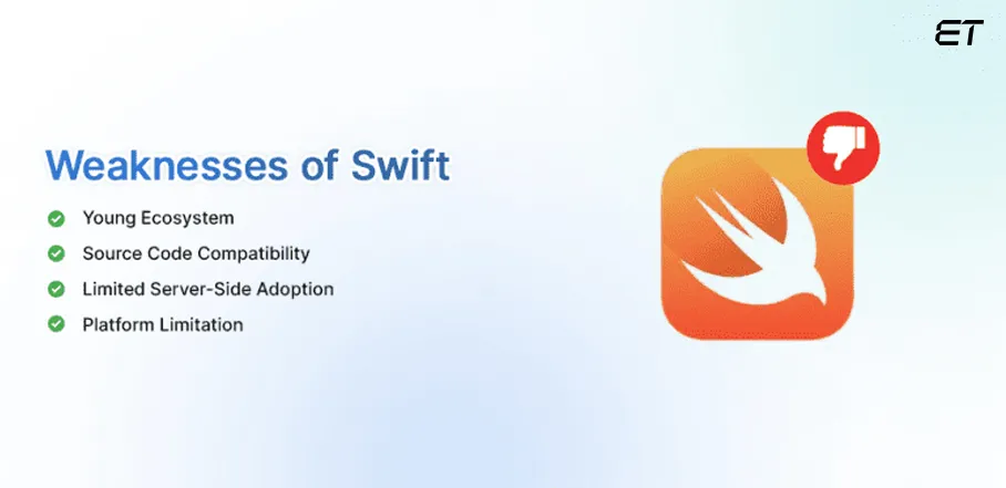 Weaknesses of Swift