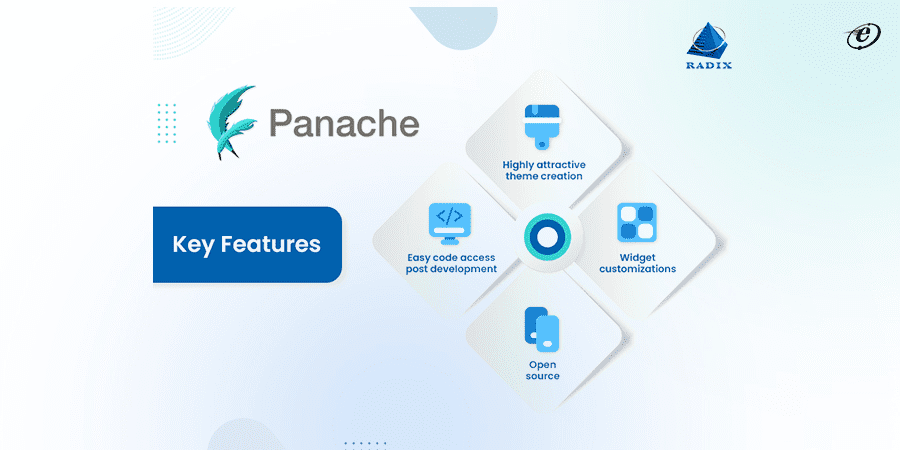 10 Best Flutter Development Tools in 2025 3 Panache key features