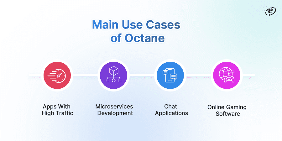 Laravel Octane: A Splendid Boost to the Reliable Framework 5 When to Use Laravel Octane?
