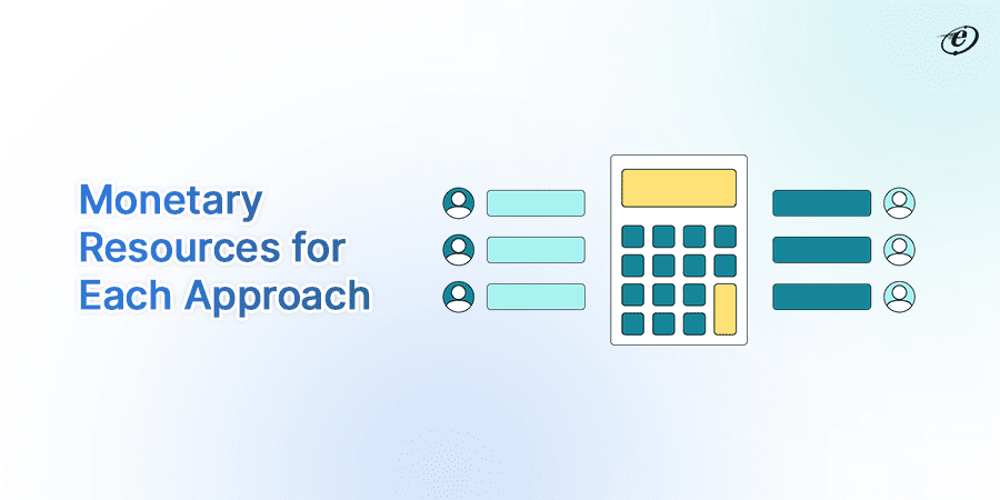 Serverless vs Microservices: Which Architecture is best Your Next Project? 7 Cost