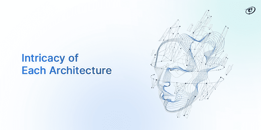 Serverless vs Microservices: Which Architecture is best Your Next Project? 11 Complexity