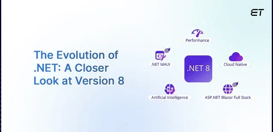 .NET 8: A Comprehensive Overview and New Features 2 ALL NET .8 Features