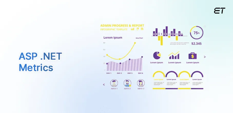 .NET 8: A Comprehensive Overview and New Features 17 Implementation of ASP.NET Core metrics
