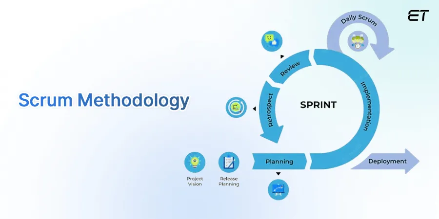 Top Software Development Methodologies: Complete Guide 8 Scrum Development