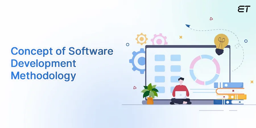 Top Software Development Methodologies: Complete Guide 1 What are Software Development Methodologies