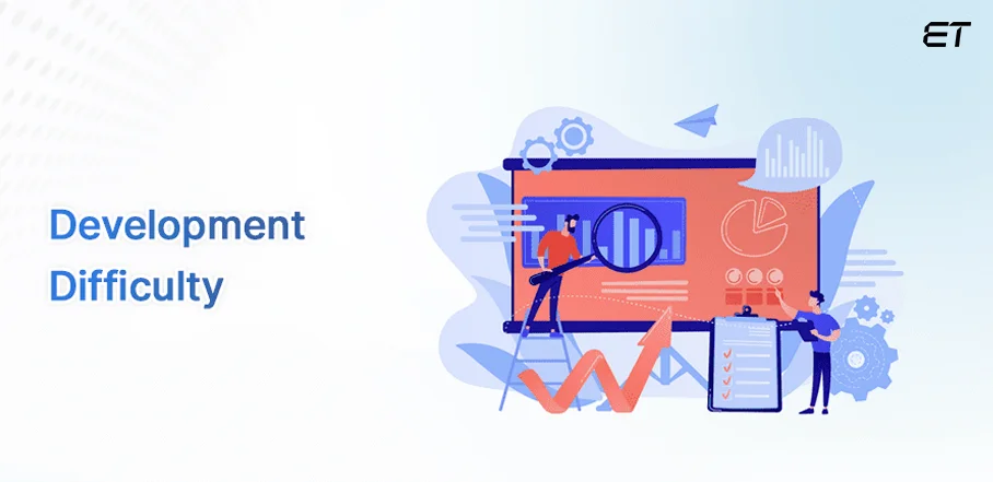 Power Apps vs Power Pages: Comparing the Two Low Code Platforms 4 Development Complexity