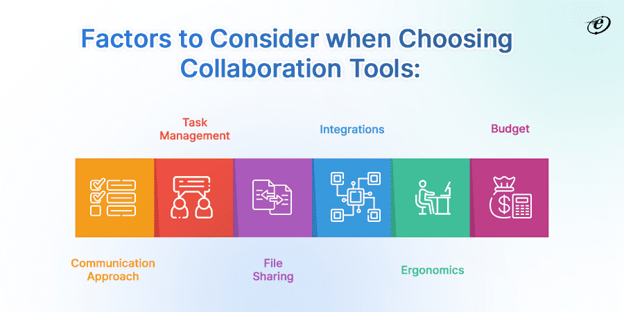 Choosing the Right Software Development Collaboration Tool for Your Team
