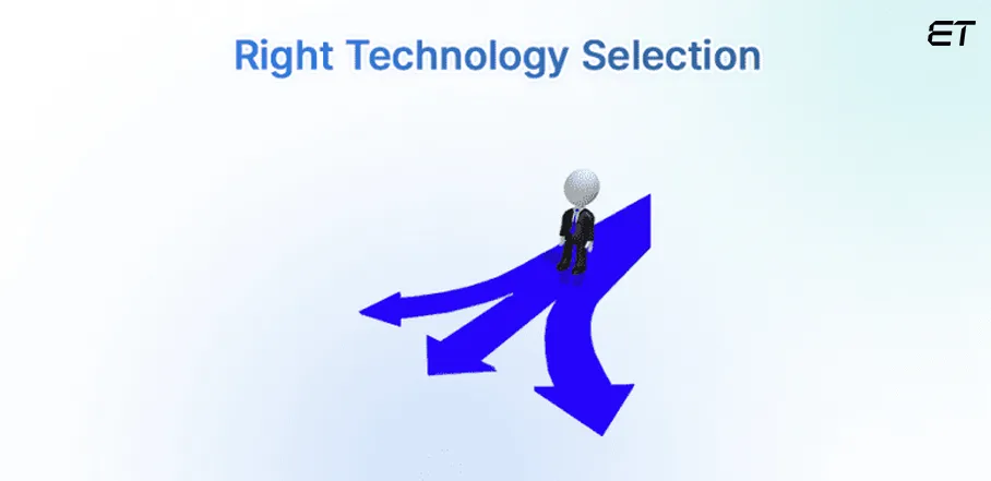 Software Development Best Practices in 2025 for Success 7 Choose the Right Technology