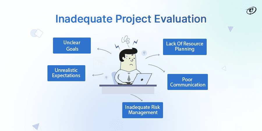 Software Development Risks and Solutions: Detailed Guide 2025 3 Inadequate Project Assessment