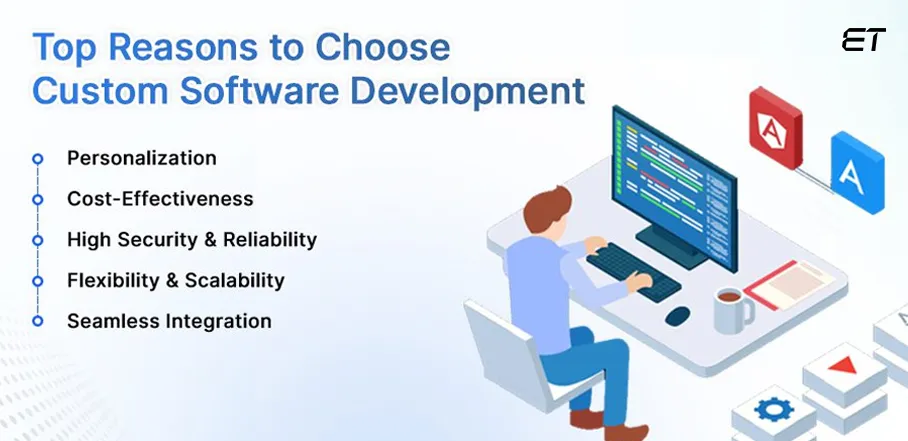 Reasons to Choose Custom Software Development