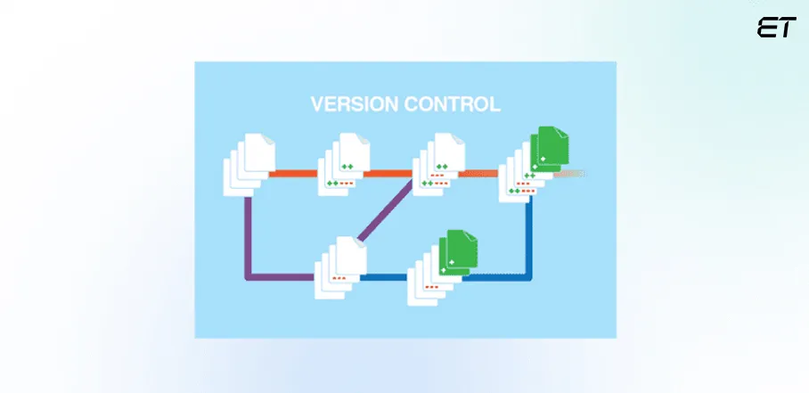 Software Development Best Practices in 2025 for Success 13 Use Version Control