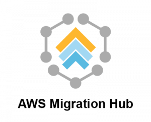 AWS Migration Hub