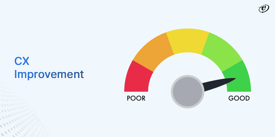 What is a Self Service Portal? 3 Enhanced Customer Employee Experience