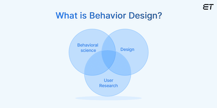 Behavior Design - Future of UX 2 Overview of Behavior Design