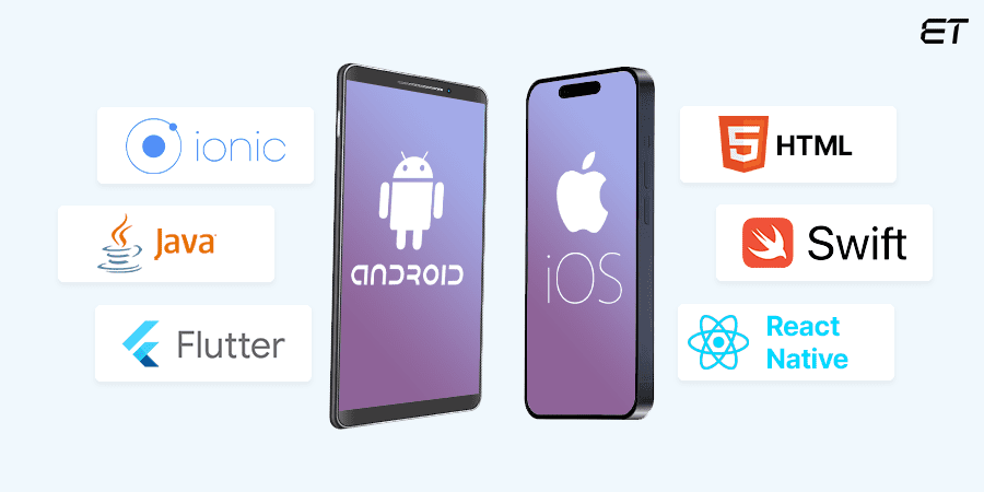 How much does it cost to develop a mobile app? (2025 Guide) 4 Tech Stack