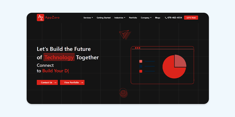 AppZoro Technologies