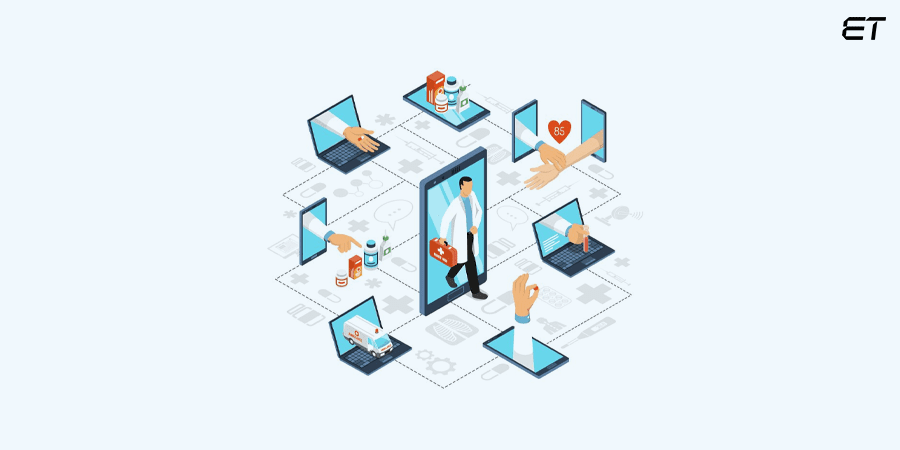 What is EHR Integration