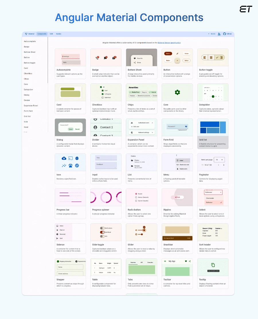 What's New in Angular 18? Ultimate Guide, Latest Features & Updates 2 Angular Material Components