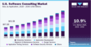 IT Consulting Rates per Hour by Industry and Country - 2026