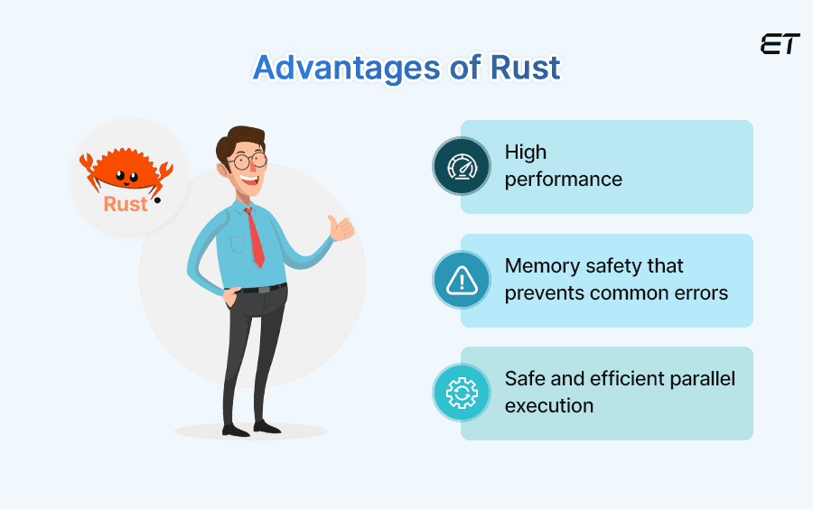 Rust vs Python: Understanding the Major Differences 1 Advantages of Rust