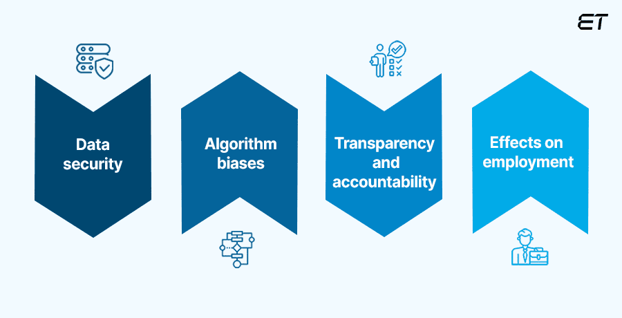 Generative AI in Healthcare: The Future is Here! 5 Challenges and Ethical Concerns of Using Generative AI in Healthcare