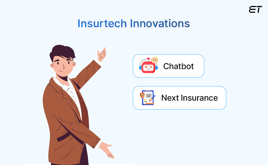 Insurtech Innovations