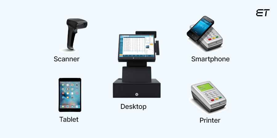 It Leverages Various Technical Components