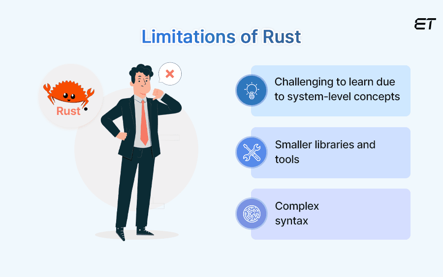 Rust vs Python: Understanding the Major Differences 2 Limitations of Rust
