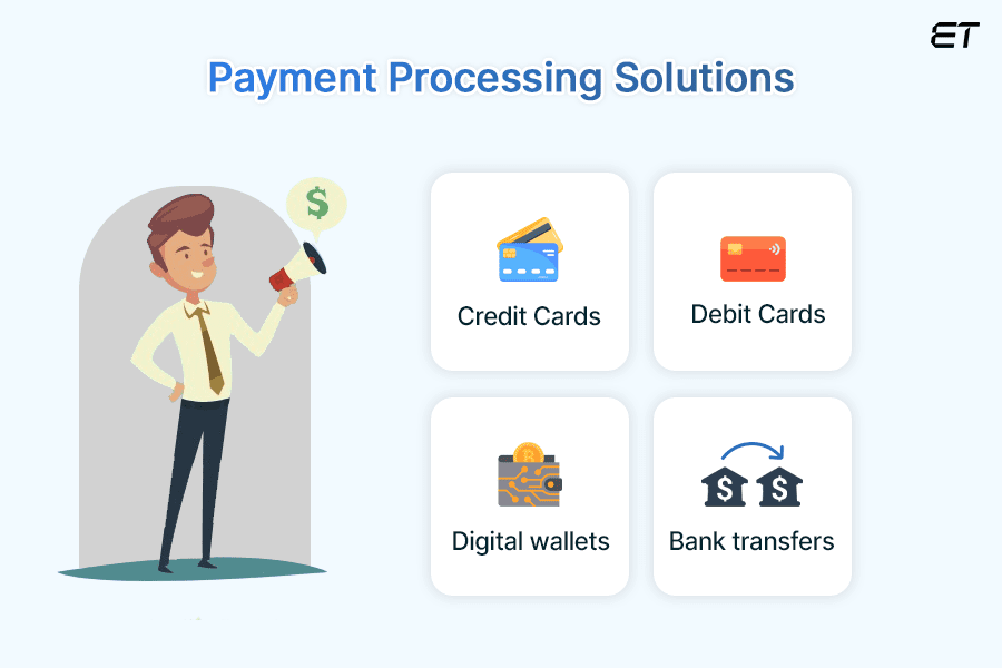 Payment Processing Solutions