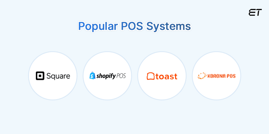 Popular POS Systems in the Market
