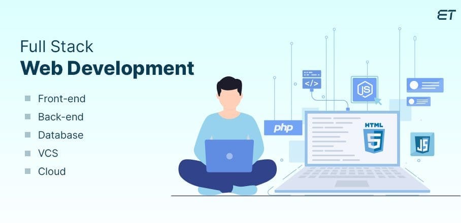 What You Must Know About Full Stack Development