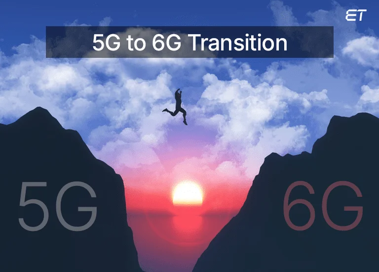 6G Technology: Shaping the Future of Connectivity and Innovation 2 How-Far-Are-We-From-6G