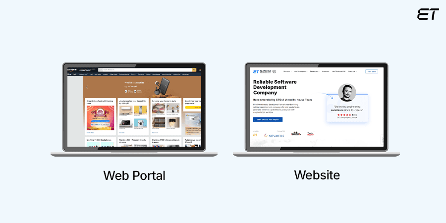 Apt Web Portal Examples for Your Next IT Project 2 Web Portal vs Standard Website