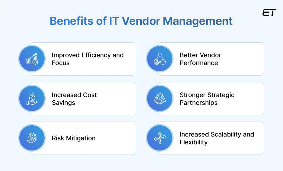 Your Guide to Smarter IT Vendor Management: Best Practices for Business Leaders 2 Benefits of IT Vendor Management
