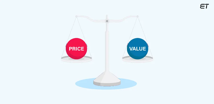 Bespoke Software Development: A Comprehensive Guide to Custom Solutions 12 Bespoke Software Development Costs and ROI