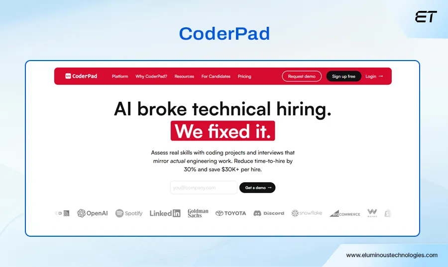 CoderPad