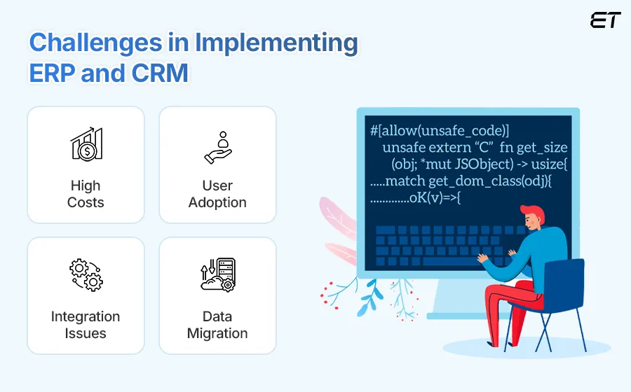 ERP vs CRM: Key Differences and What to Choose for Business 4 Common Challenges in Implementing ERP and CRM Integration
