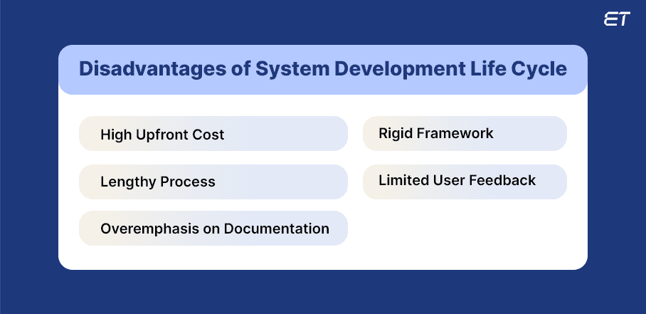 Mastering System Development Life Cycle: Detailed Guide 11 Downsides of SDLC