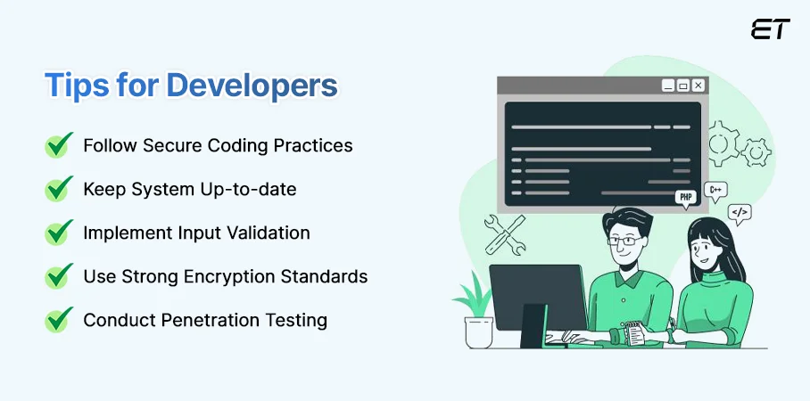 All You Need to Know About PCI Compliance 6 PCI Compliance in the Software Domain