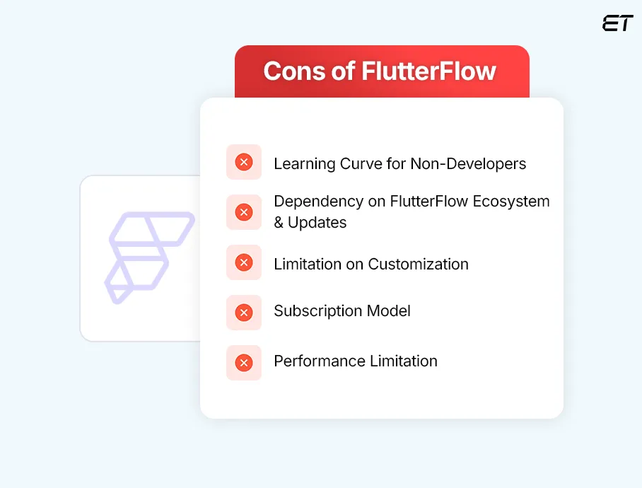 Cons of FlutterFlow Where It Falls Short in App Development