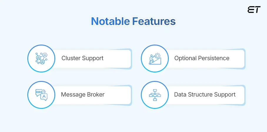 The Key Features of Valkey