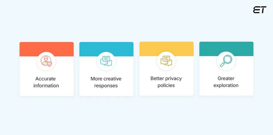 7 ChatGPT Alternatives to Consider in 2025 1 Why Look for ChatGPT Alternatives